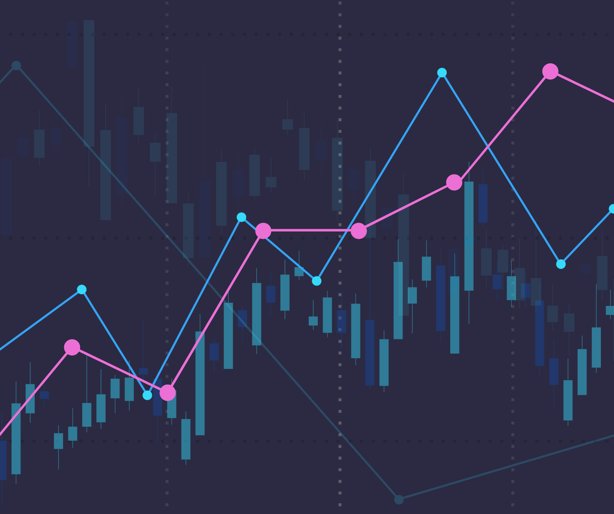 decorative image showing a graph