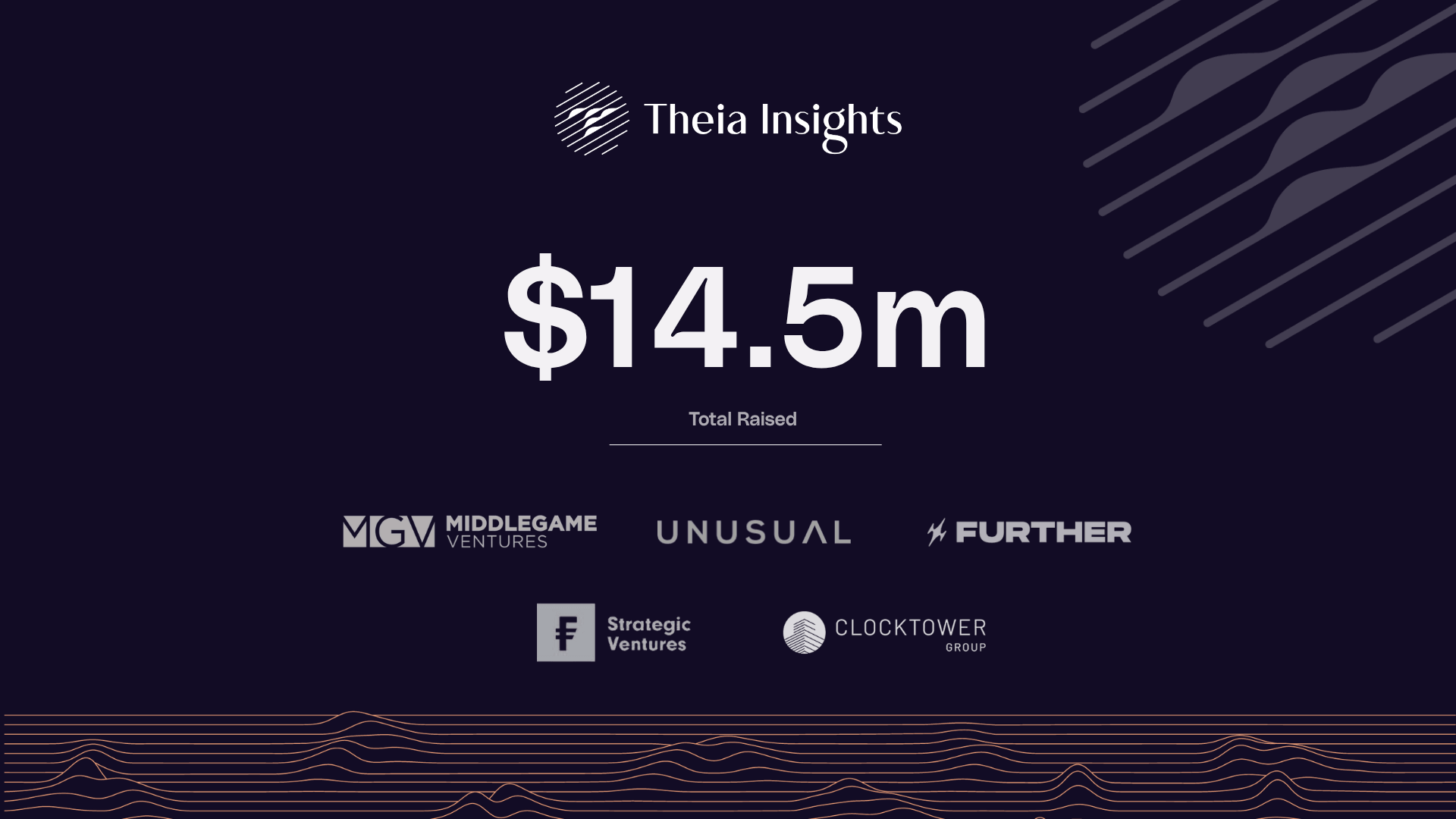 Theia Insights Raises $8M in Series A Funding preview